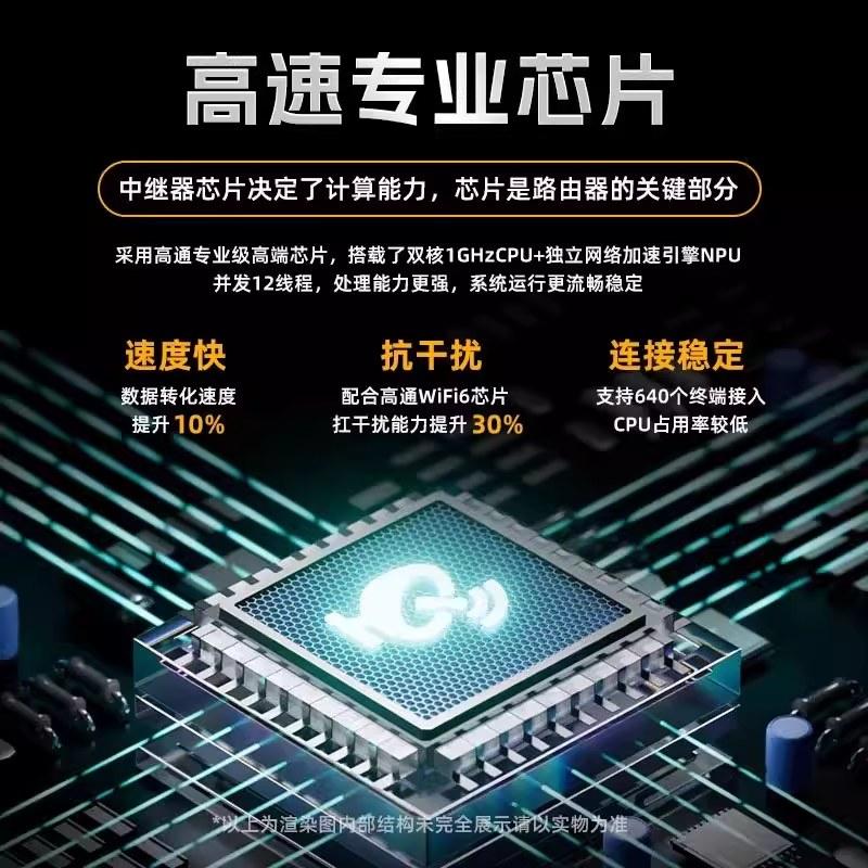 wifi信号增强放大器360家用路由器双频加强扩展网络手机无线网桥接wi